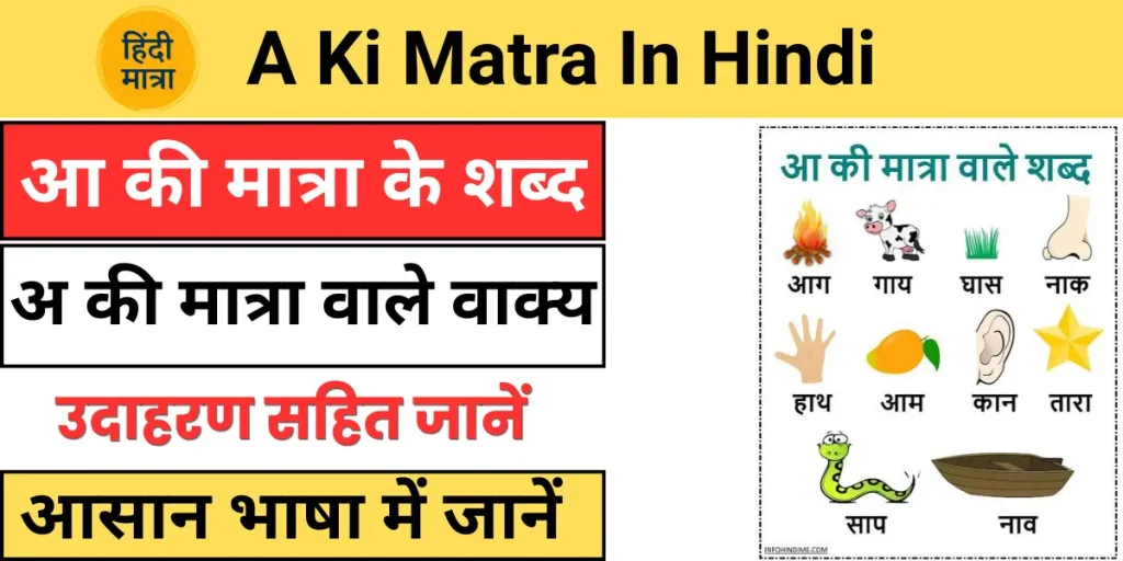 A Ki Matra Wale Shabd